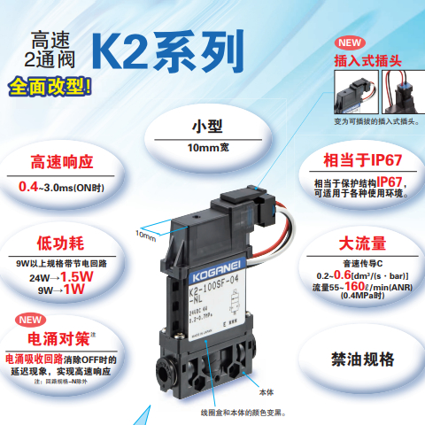 KOGANEI小金井高速电磁阀