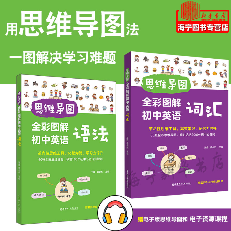 思维导图(全彩图解初中英语语法 词汇)名师配套视频讲解 789年级中考