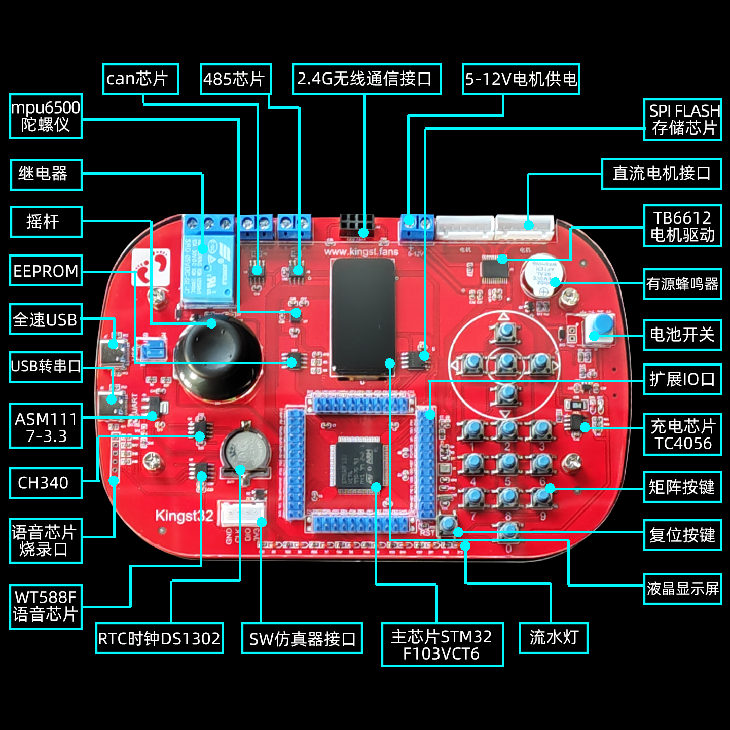 Kingst32手把手教你学STM32金沙滩配套开发板