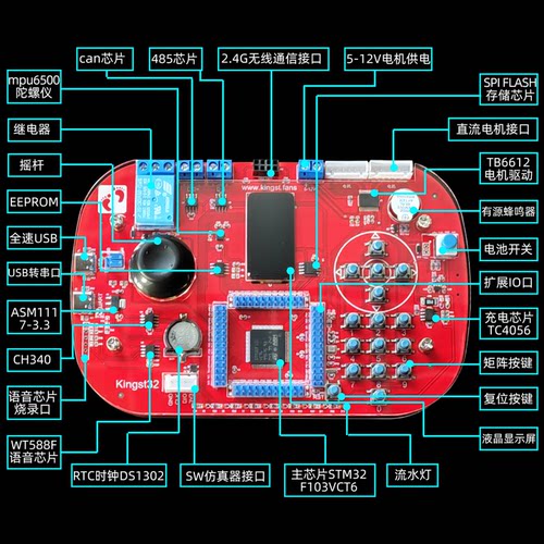 Kingst32手把手教你学STM32金沙滩配套开发板