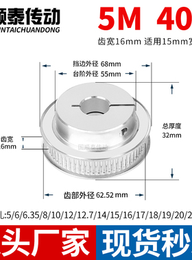 夹持型同步轮5M40齿宽16内孔5 6 6.35 8 1012皮带HTCPA5M同步带轮