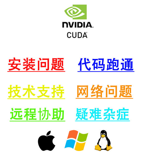 Python深度学习环境配置cuda/PyTorch/Tensorflow/Yolo/charm安装