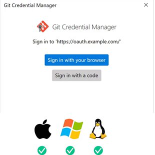 git gitee github gitlab代码上传下载远程 各种安装问题咨询使用