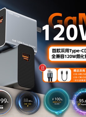 LDZM120W氮化镓充电器适用vivoX200iqoo13华为mate60Pura70荣耀100oppoX7一加ace5小米15红米K80苹果快充插头