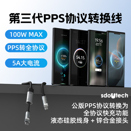 乐迪智美三代PPS协议转换线100Ｗ