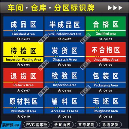工厂分类标识牌仓库分区牌车间区域指示牌成品半成品合格区退货区