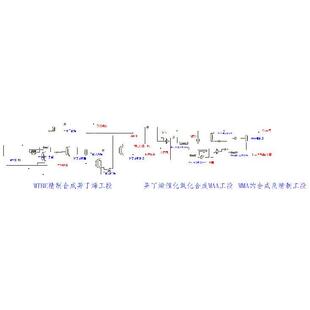 Aspen流程模拟优化精馏塔换热器反应器pid，工艺车间厂区布置图