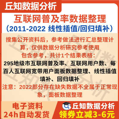 互联网普及率数据整理2022-2011 线性插值/回归填补295地级市整理