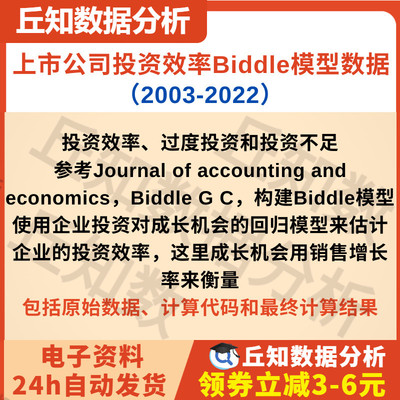 上市公司投资效率Biddle模型数据2022-2003含数据stata代码过程。