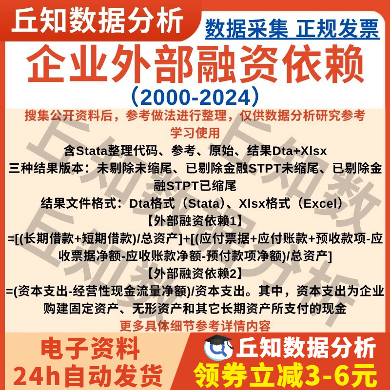 企业外部融资依赖2024-2000年上市公司数据stata代码Excel表格