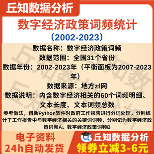 数字经济政策词频统计数据2002-2023年，python词频分析结果面板