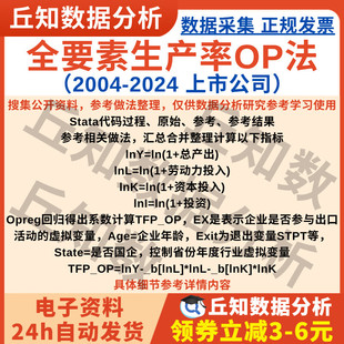 企业全要素生产率OP法2024年版Stata代码上市公司数据25/7/02更新