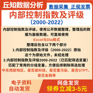 内部控制指数及评级2022-2000 stata数据整理、分组匹配 面板数据