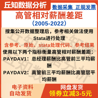 上市公司高管相对薪酬差距2022-2005数据含参考、原始、stata代码