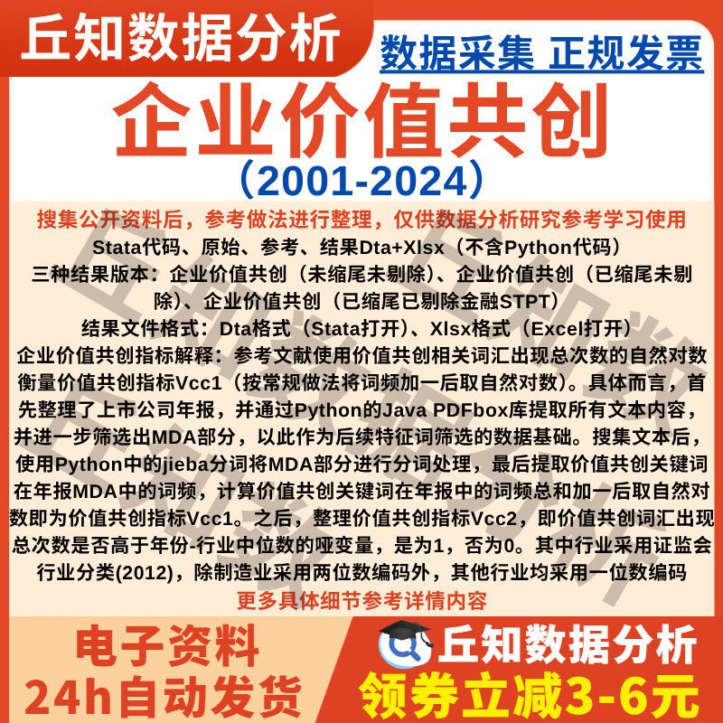 企业价值共创2024-2001年上市公司年报词频结果Excel表含剔除缩尾