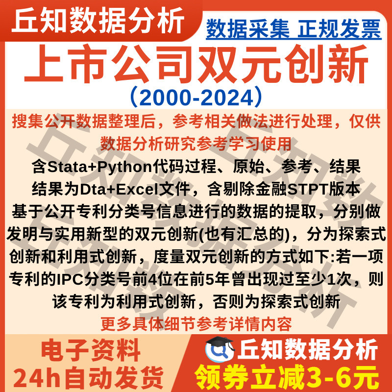 上市公司双元创新数据2024-2000含Python代码stata/Excel企业结果