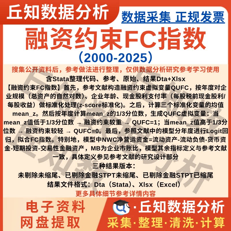 融资约束FC指数2025-2000含Stata代码上市公司数据Excel企业指标