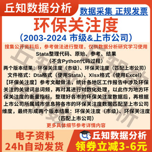 环保关注度2024-2003年市级数据匹配上市公司企业StataExcel表格