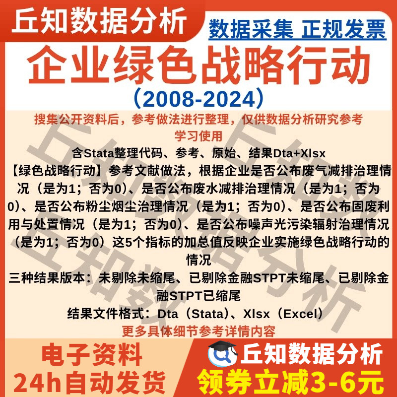 企业绿色战略行动2024-2008年数据上市公司stata整理Excel表格