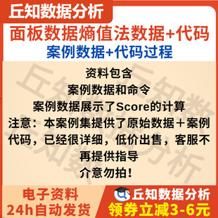 面板数据熵值法数据+代码资料，stata代码命令，Do文档，实证分析