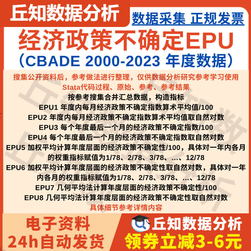 年度经济政策不确定性指数EPU2000-2023CBADE数据整理含Stata代码