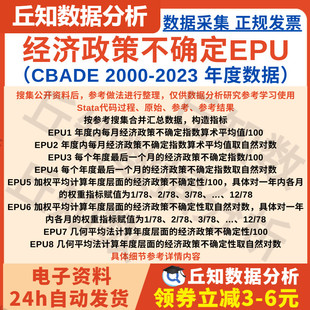 年度经济政策不确定性指数EPU2000-2023CBADE数据整理含Stata代码