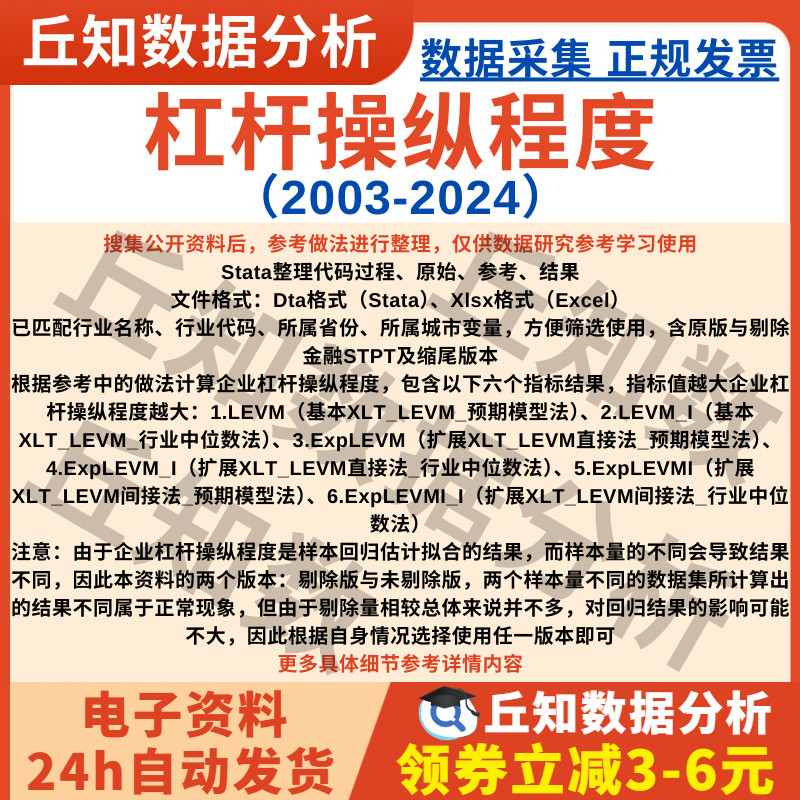 杠杆操纵程度数据2024-2003年企业预期模型法含stata代码上市公司