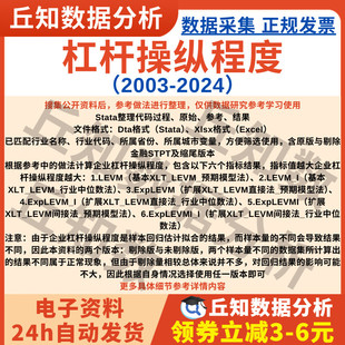 杠杆操纵程度数据2024-2003年企业预期模型法含stata代码上市公司