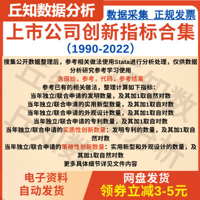 上市公司创新指标合集2022-1990含原始，参考stata代码，参考结果