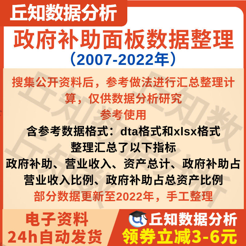 政府补助面板数据整理2022-2007Stata面板整理 dta格式和xlsx格式