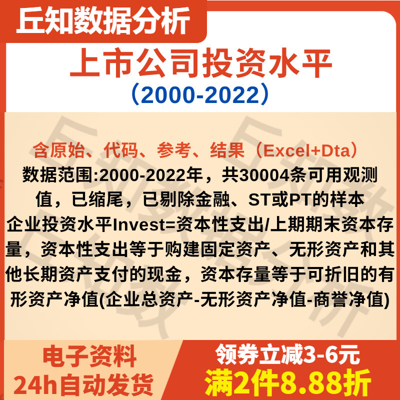 上市公司投资水平数据2000-2022含原始代码参考结果（Excel+Dta）