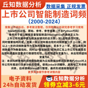 上市公司智能制造2024 2000年报词频文本数据结果含Stata整理代码