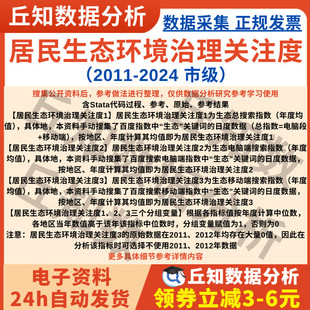 市级居民生态环境治理关注度数据2024-2011搜索指数年Excel Stata