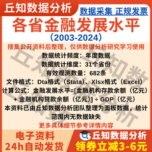 各省金融发展水平数据2024-2003年金融机构存贷款余额无缺失面板