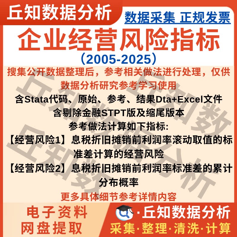 企业经营风险数据2025-2005指标Stata代码上市公司剔除缩尾Excel
