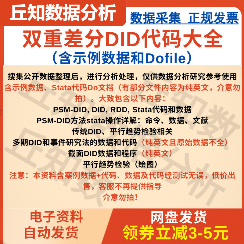 DID双重差分模型代码大全！PSM-DID、多期、截面DID 平行趋势检验 商务/设计服务 设计素材/源文件 原图主图