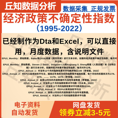 经济政策不确定性指数1995-2022年，已经处理好为dta和excel面板