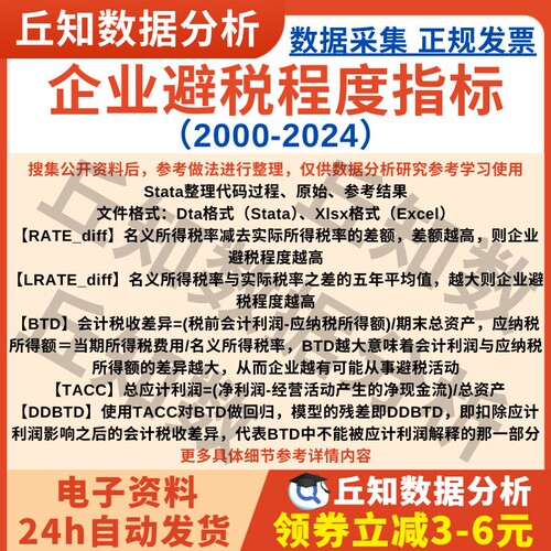 企业避税程度指标2024-2000年上市公司数据Excel表格含stata代码