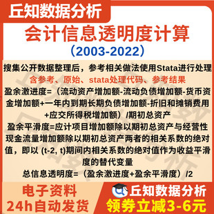 会计信息透明度计算2022-2003盈余激进度 盈余平滑度 含stata代码