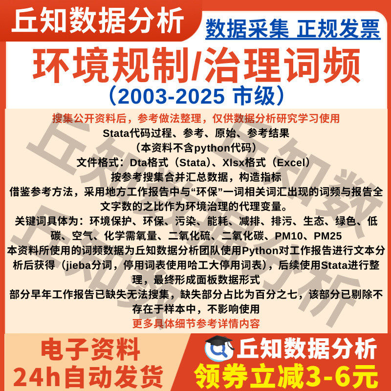 环境规制力度数据2025-2003市环境治理文本分析结果含说明含参考