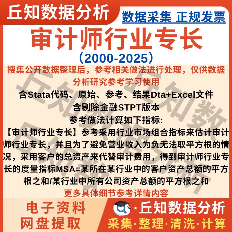 审计师行业专长2025-2000含stata代码上市公司企业数据剔除Excel