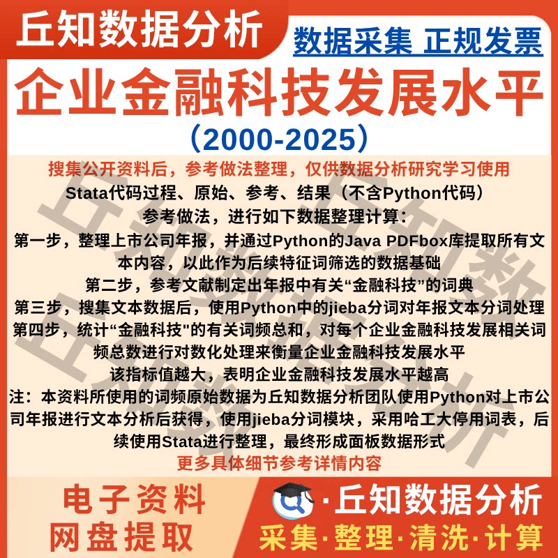 企业金融科技发展水平2025-2000上市公司年报词频分析数据含说明