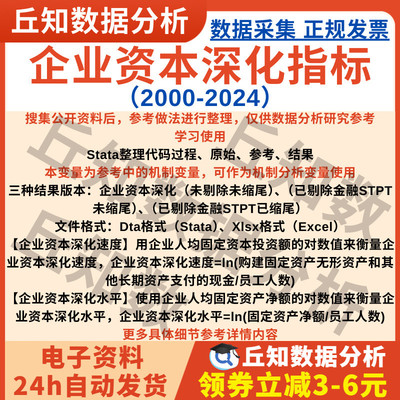 企业资本深化指标2024-2000机制中介变量上市公司数据含Stata代码