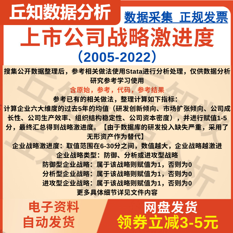 上市公司战略激进度2022-2005 数据 含原始，stata代码，参考结果 商务/设计服务 设计素材/源文件 原图主图