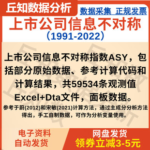 上市公司信息不对称ASY指数数据1991-2022年，主成分分析面板数据