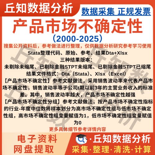 产品市场不确定性数据2025-2000年上市公司企业StataExcel表整理