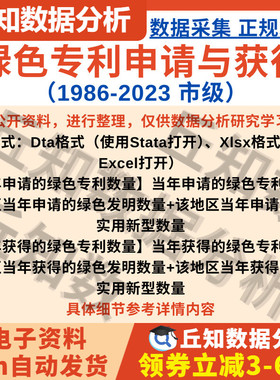 地级市绿色专利申请与获得数2023-1986年StataExcel格式匹配编码