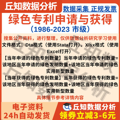 地级市绿色专利申请与获得数2023-1986年StataExcel格式匹配编码