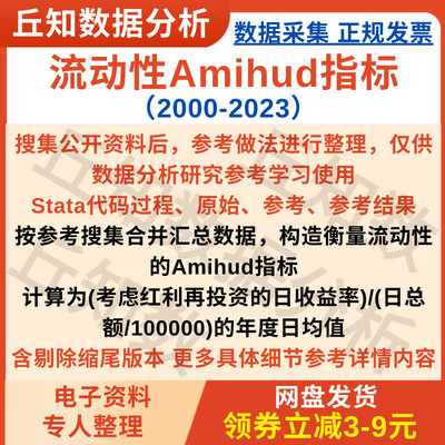 流动性指标Amihud2000-2023数据Stata代码过程、上市公司数据计算