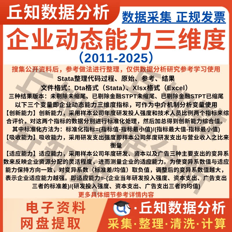 企业动态能力数据2025-2011年上市公司创新、吸收、适应三维度表